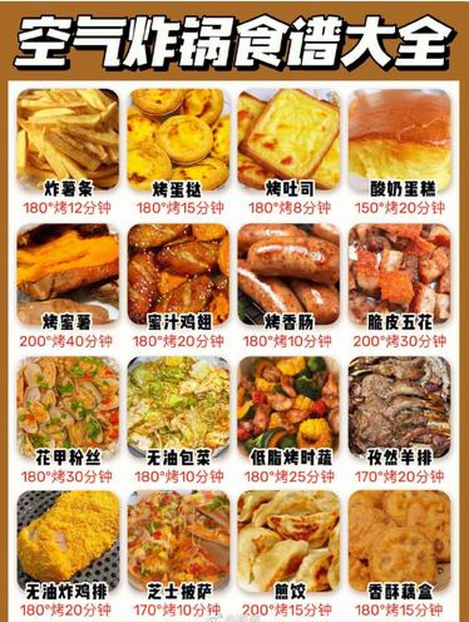 下载美食天下菜谱大全,美食天下菜谱大全家常菜