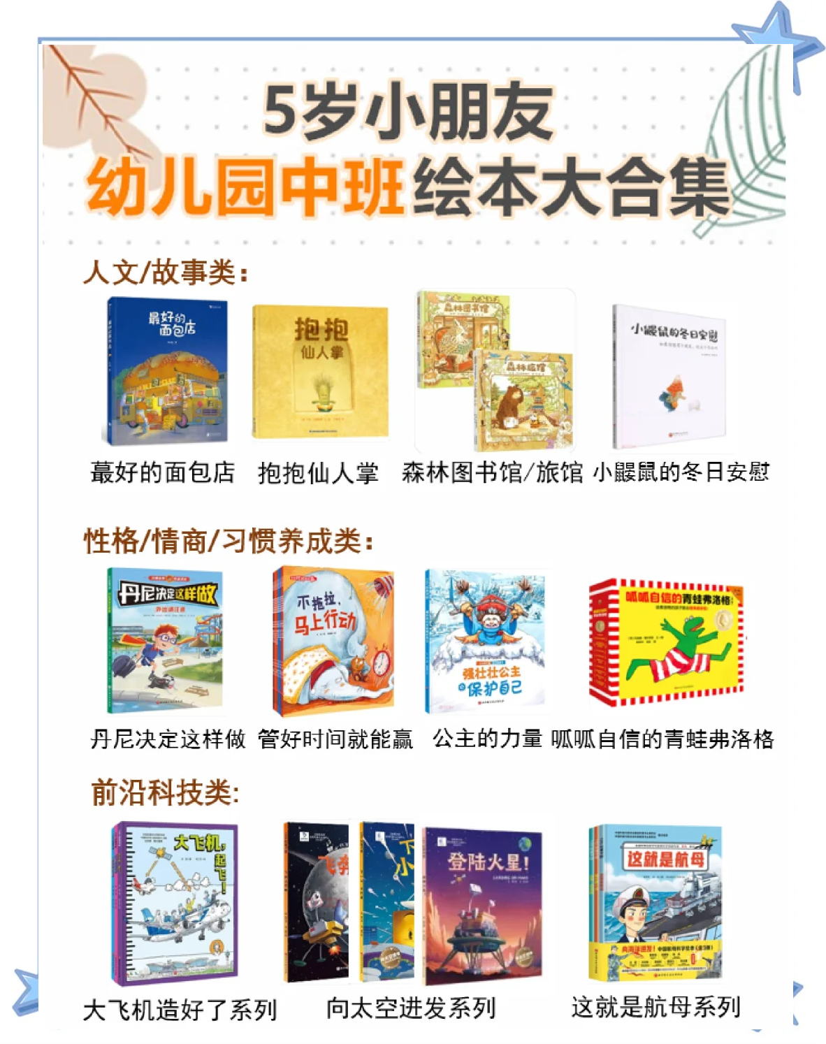 5岁孩子看的百科全书,中国大百科全书