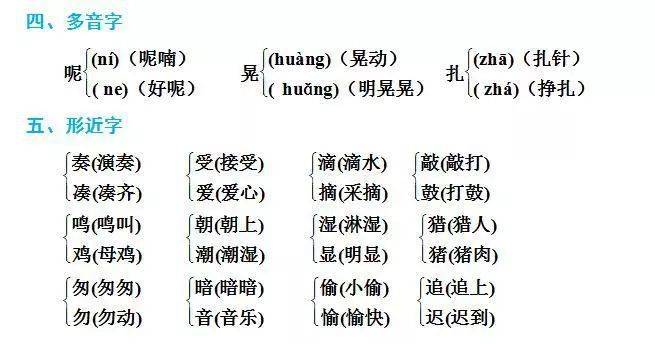 升腾的近义词,沉溺的近义词