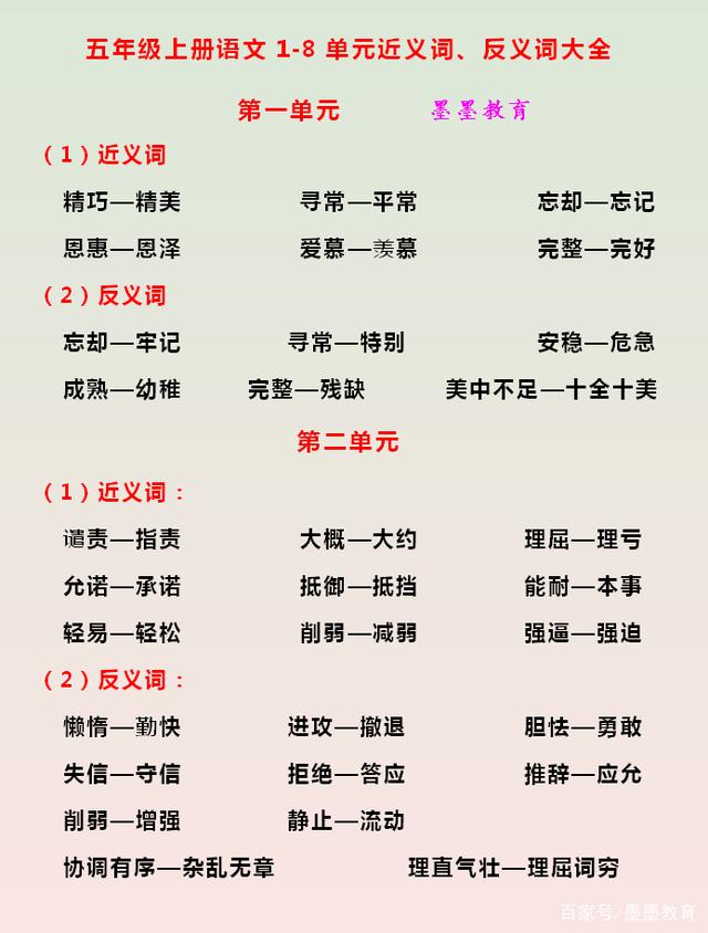 华丽的近义词,衣着华丽的近义词