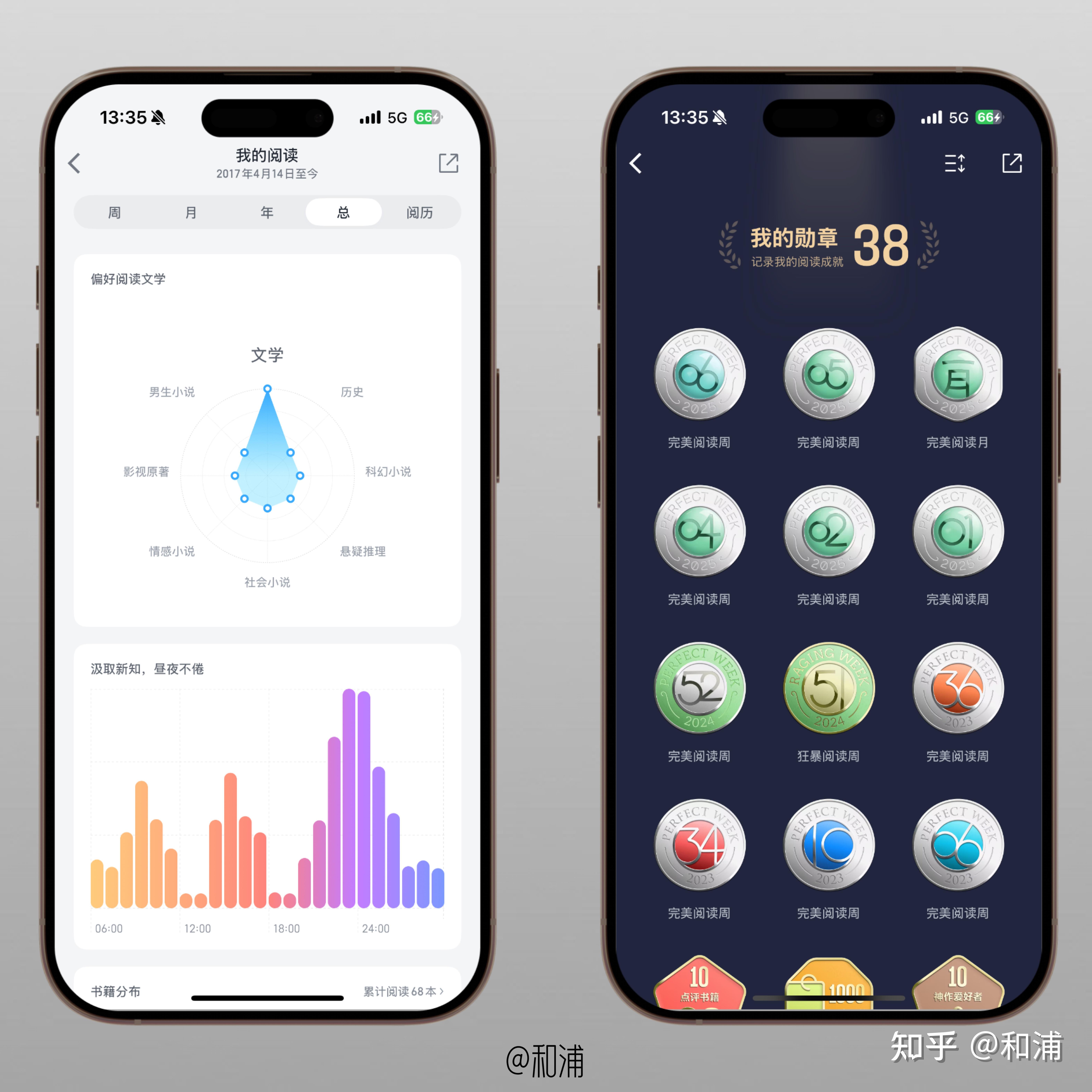真正免费的看书app无广告,2021年免费无广告看书app