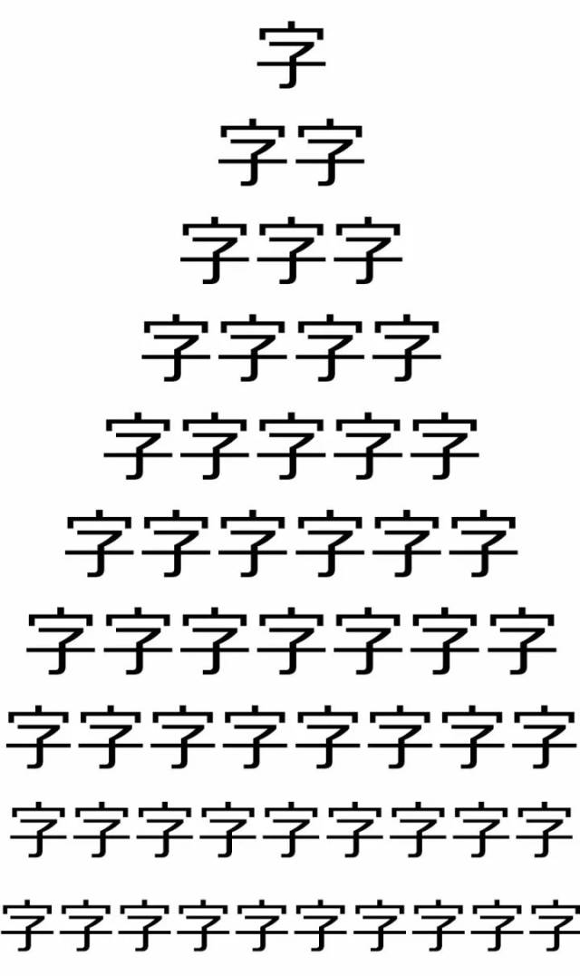 不认识的字在手机上怎么查?,不认识的字怎么查字典先查什么