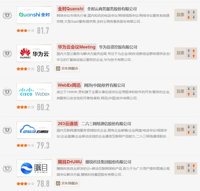 专门排名的app,各种排名的app