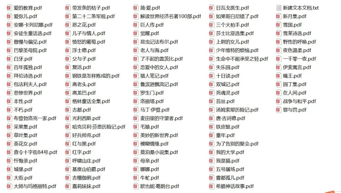 世界100部经典名著排名,世界十大经典名著排行榜