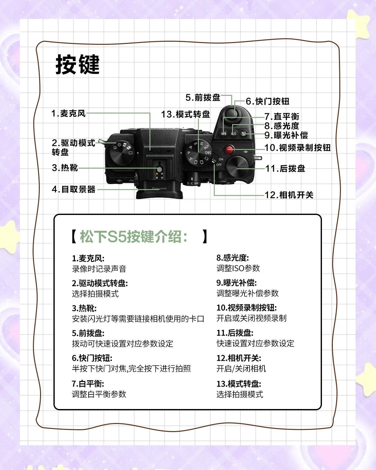 松下相机售后,松下相机全国售后维修电话