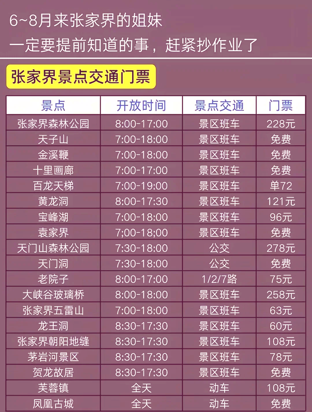 旅游景点介绍,巢湖旅游景点介绍