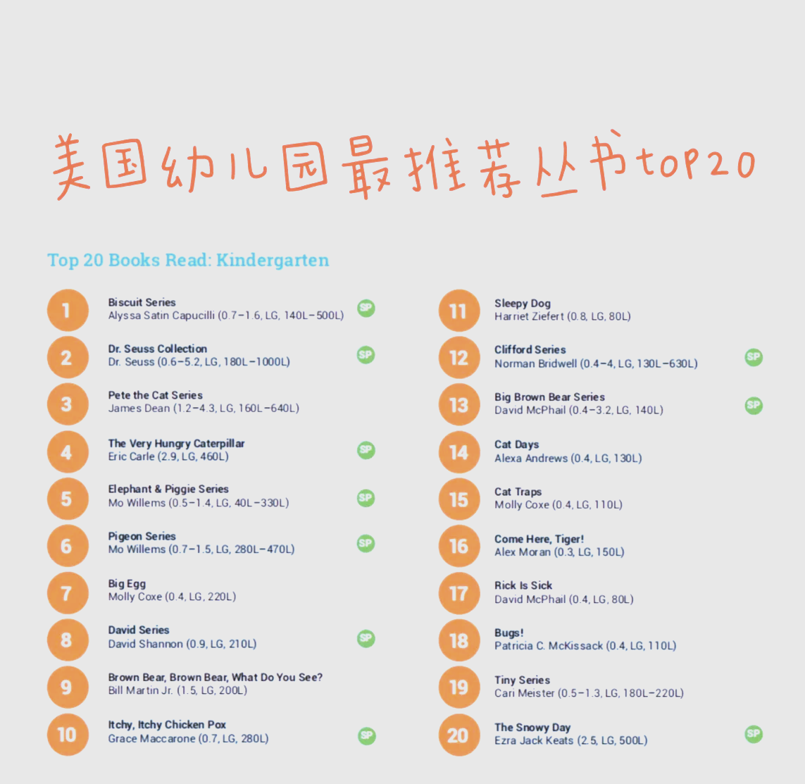 热门书籍排行榜前十名,热门书籍排行榜2019
