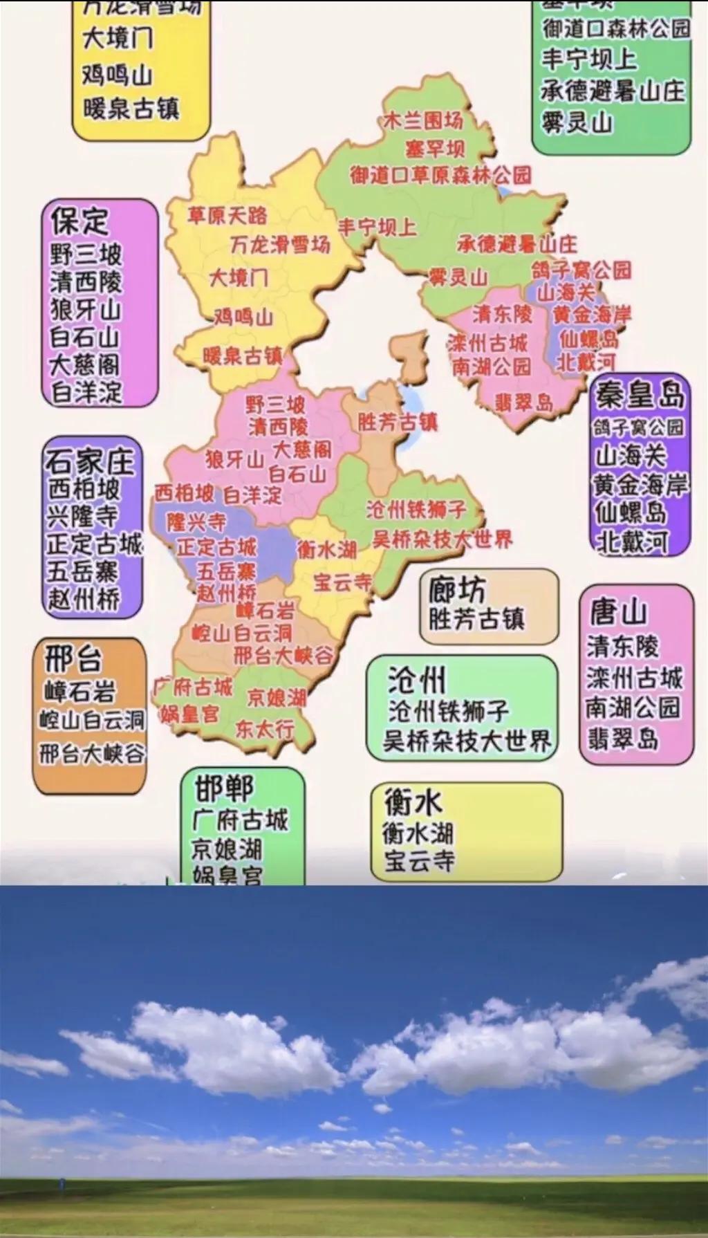 河北省旅游攻略,河北省旅游攻略景点推荐
