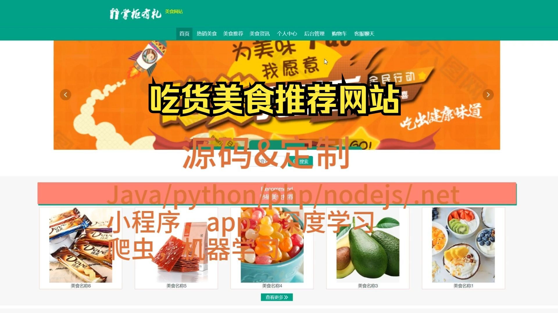 美食供应商在哪个小说软件可以看,大唐美食供应商笔趣阁