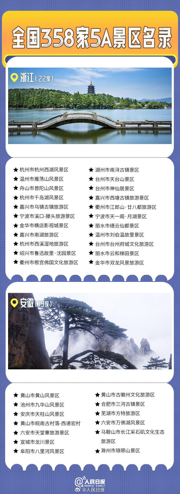 山东旅游景点免费开放名单,山东青岛旅游必去十大景点