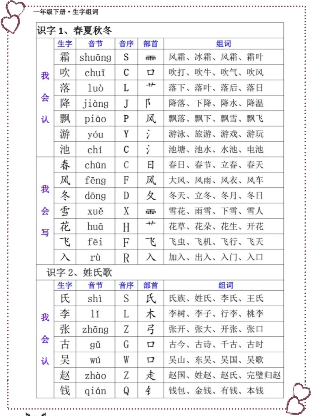 建字组词语,建字组词语有哪些词语和拼音