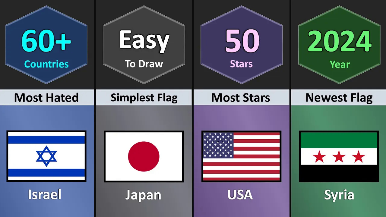 worldinconflict,worldinconflict怎么玩