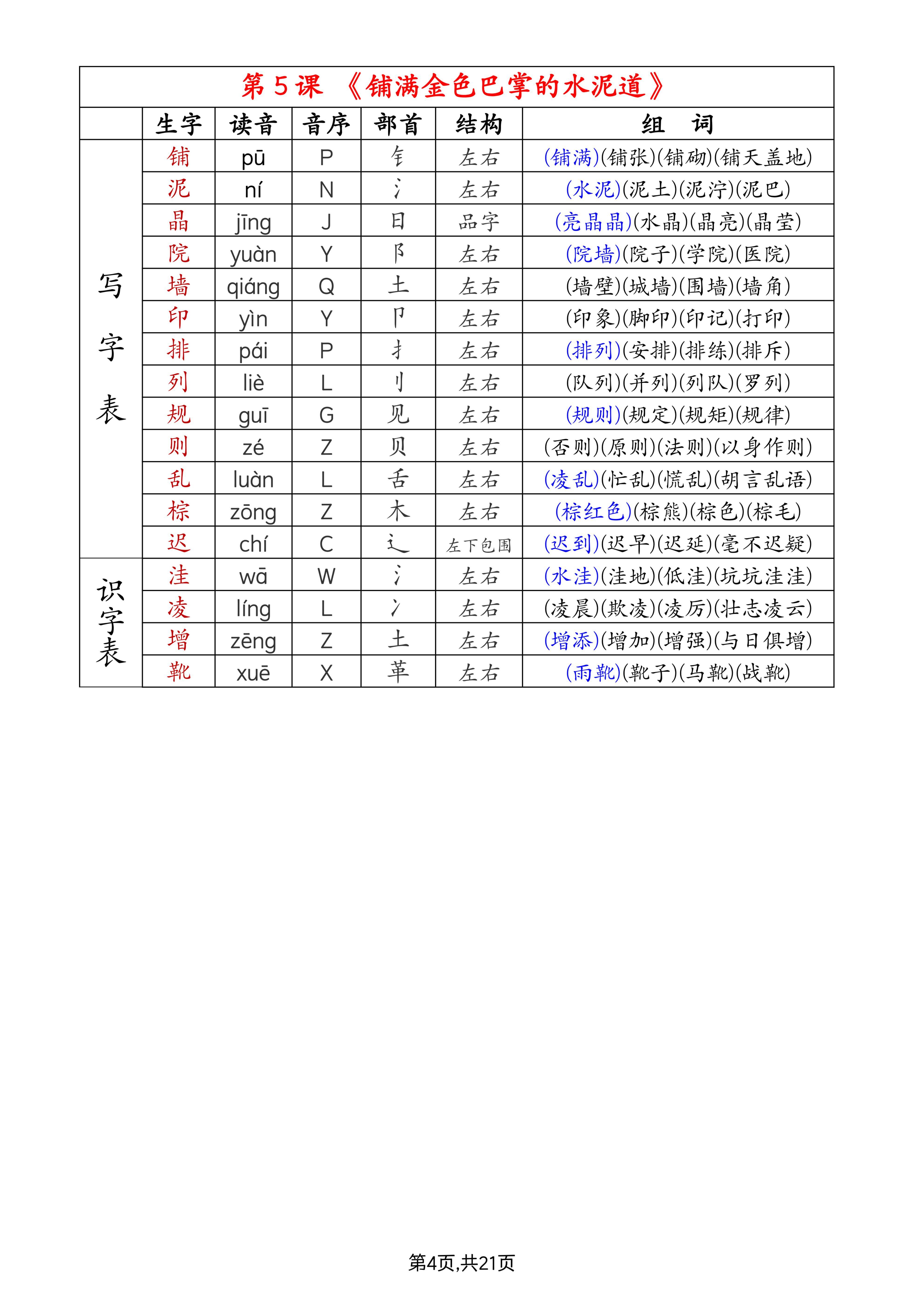 滩组词拼音,滩的甲骨文怎么写