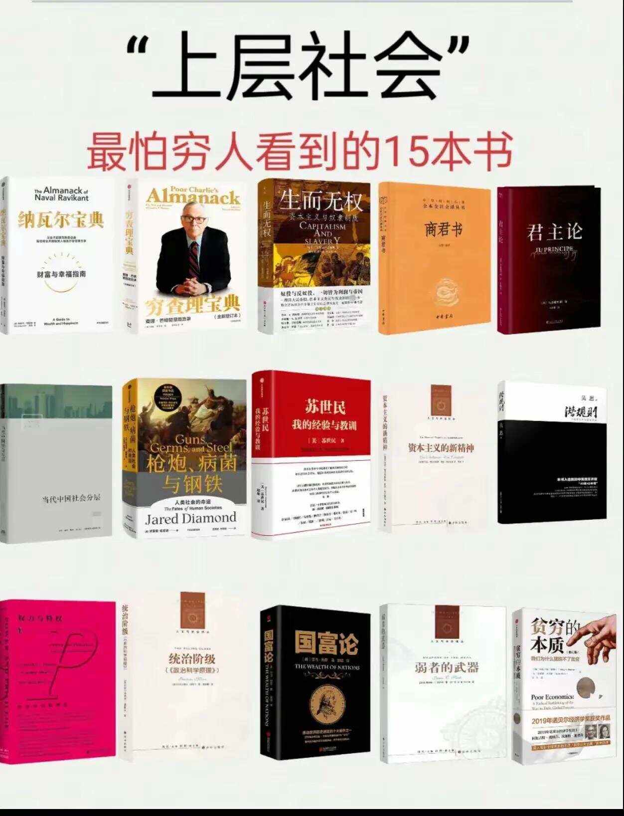 全球最重要的15本书,认知最厉害的三本书