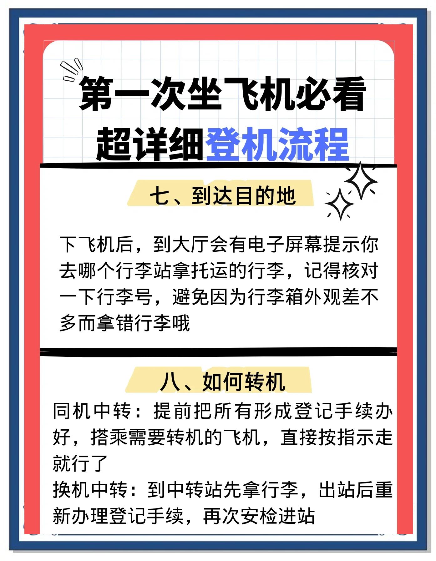 第一次坐飞机流程图解,第一次坐飞机的流程图解