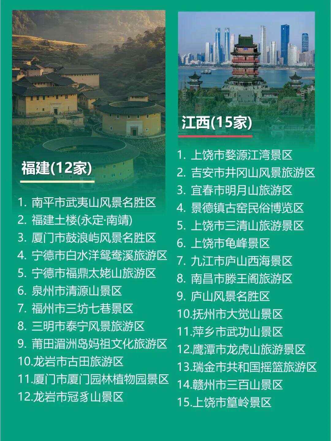 省内旅游景点排行榜前十名,西北旅游必去十大景点