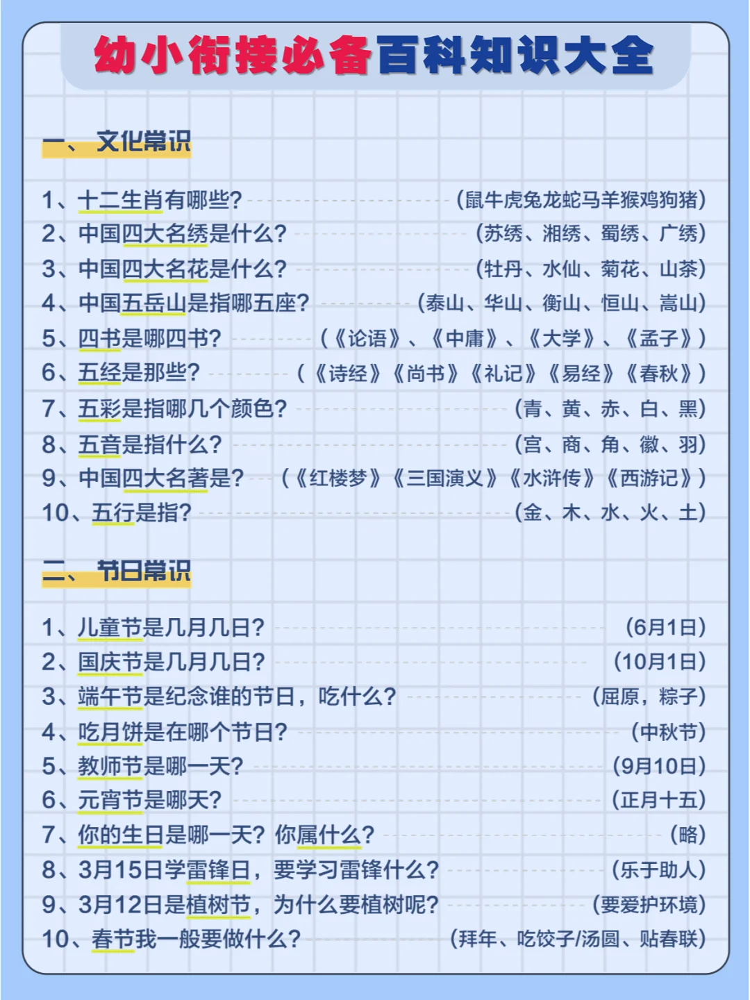 儿童百科知识大全,儿童百科大全题目