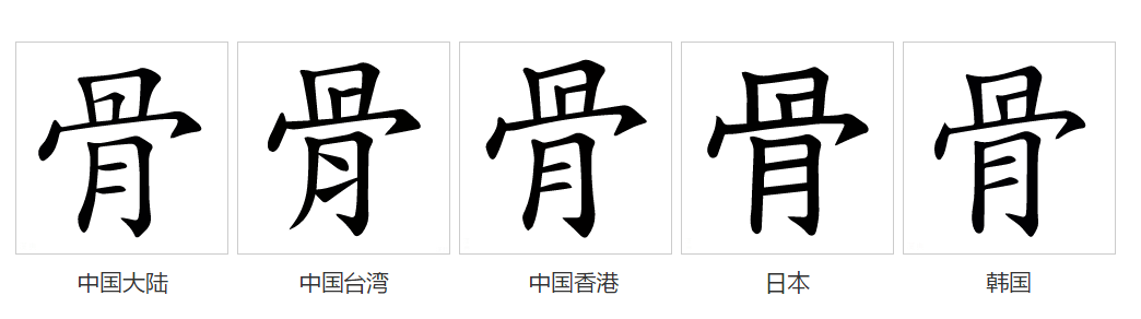 骨的拼音,骨头的骨的多音字