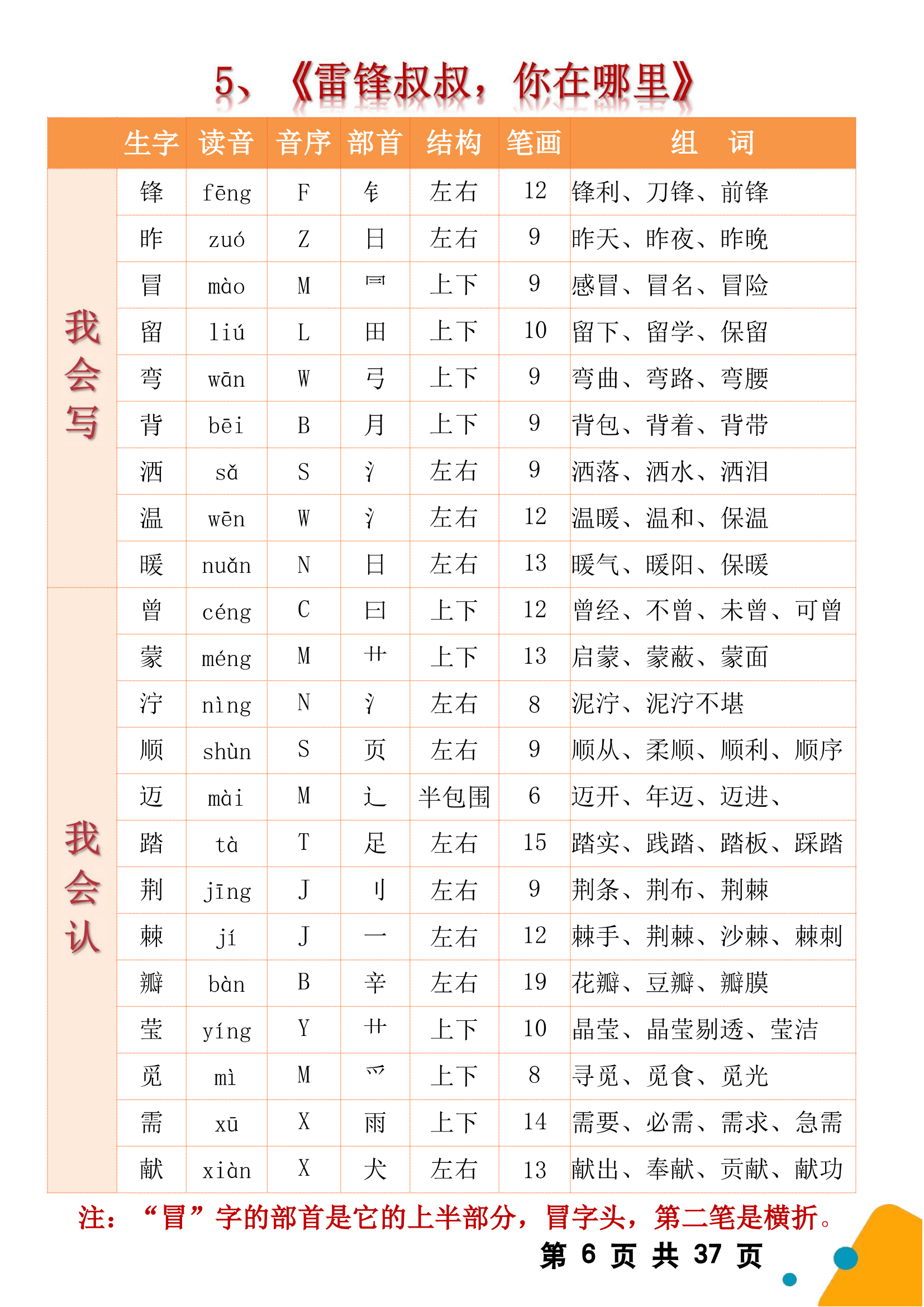 源组词和拼音,源组词和拼音是什么