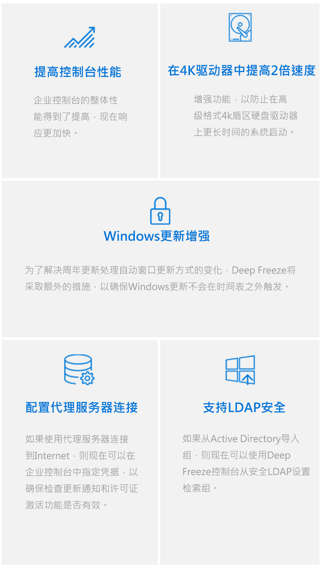 deepfreeze,Deepfreeze 管理虚拟内存 作用