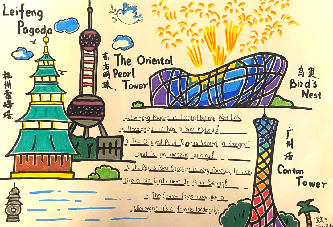 旅游景点英语,旅游景点英语attraction