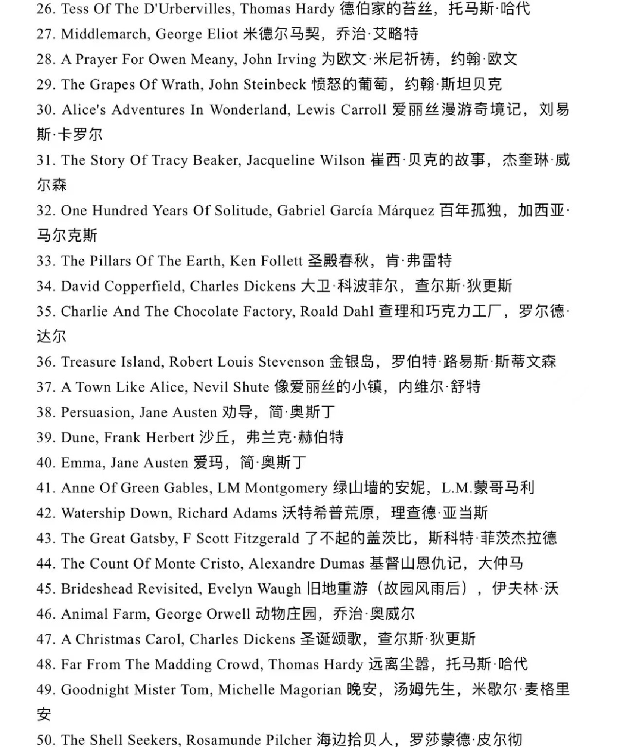 世界排名前100本书,中国现代名著必读100本书
