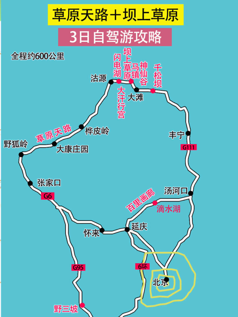 坝上草原攻略,坝上草原旅游攻略2天自驾