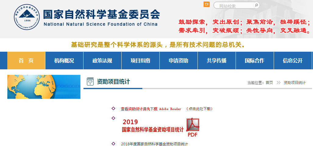 2023年度国家自然科学基金资助成果,2023年国家自然科学基金资助项目