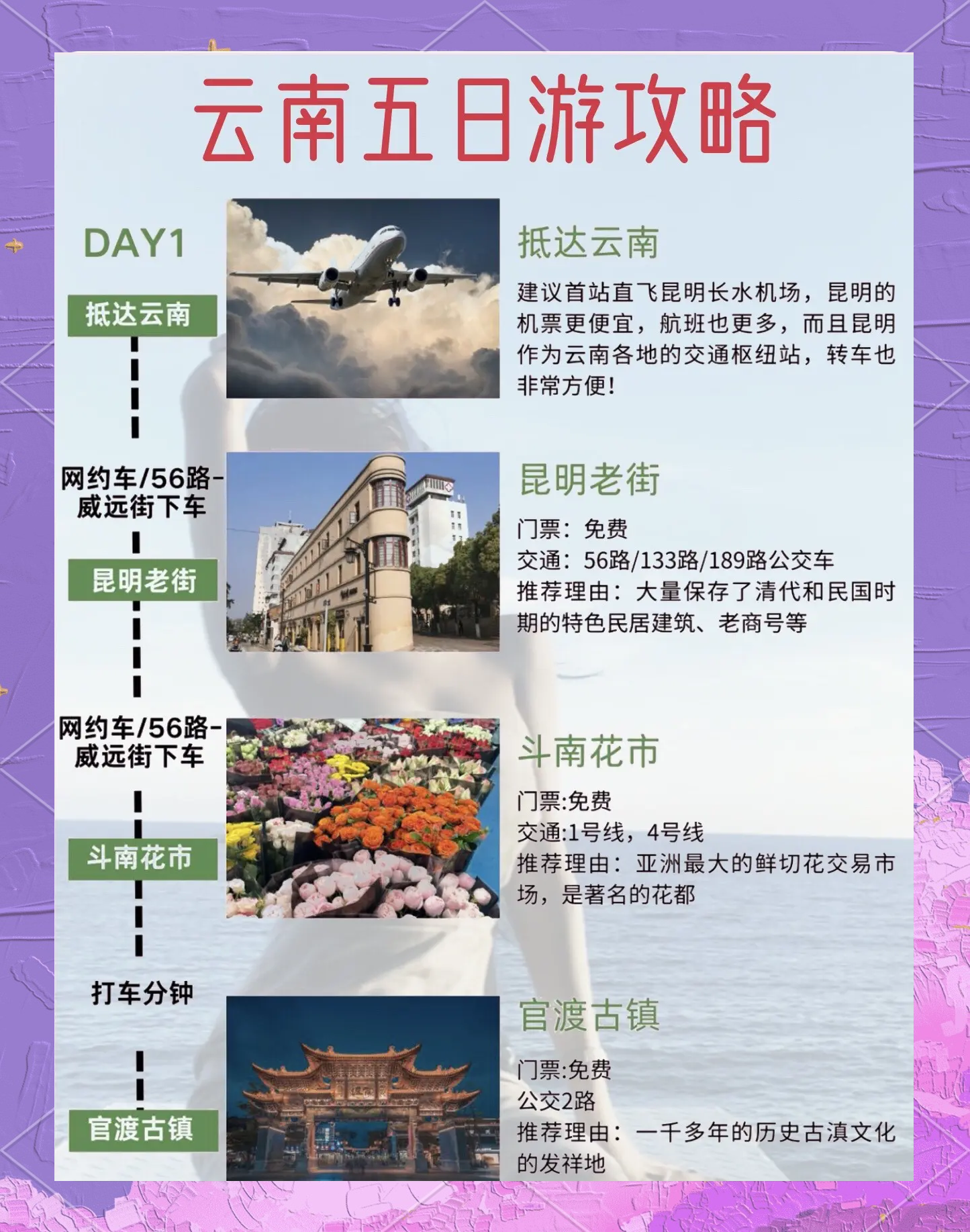 云南五日游攻略,五日游云南旅游攻略