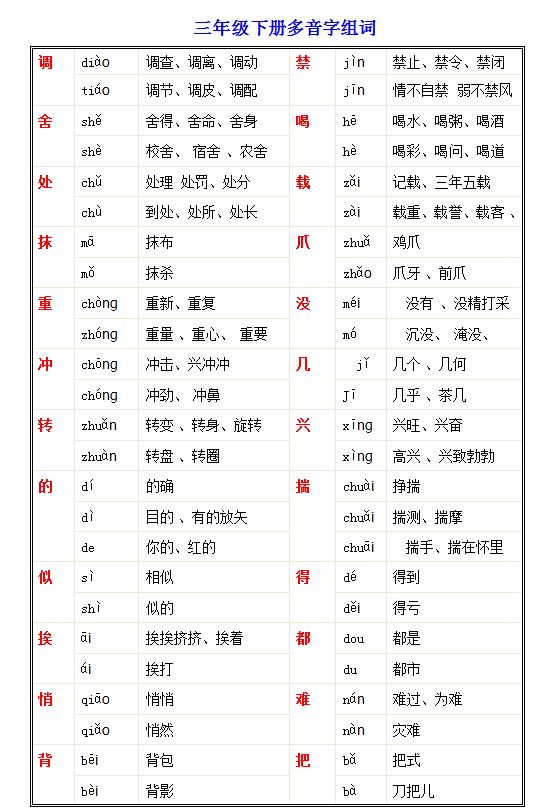 沸的组词,贯的组词有哪些