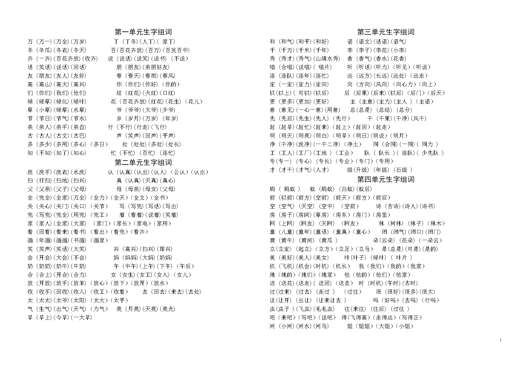 柏组词语100个,柏bo组词语
