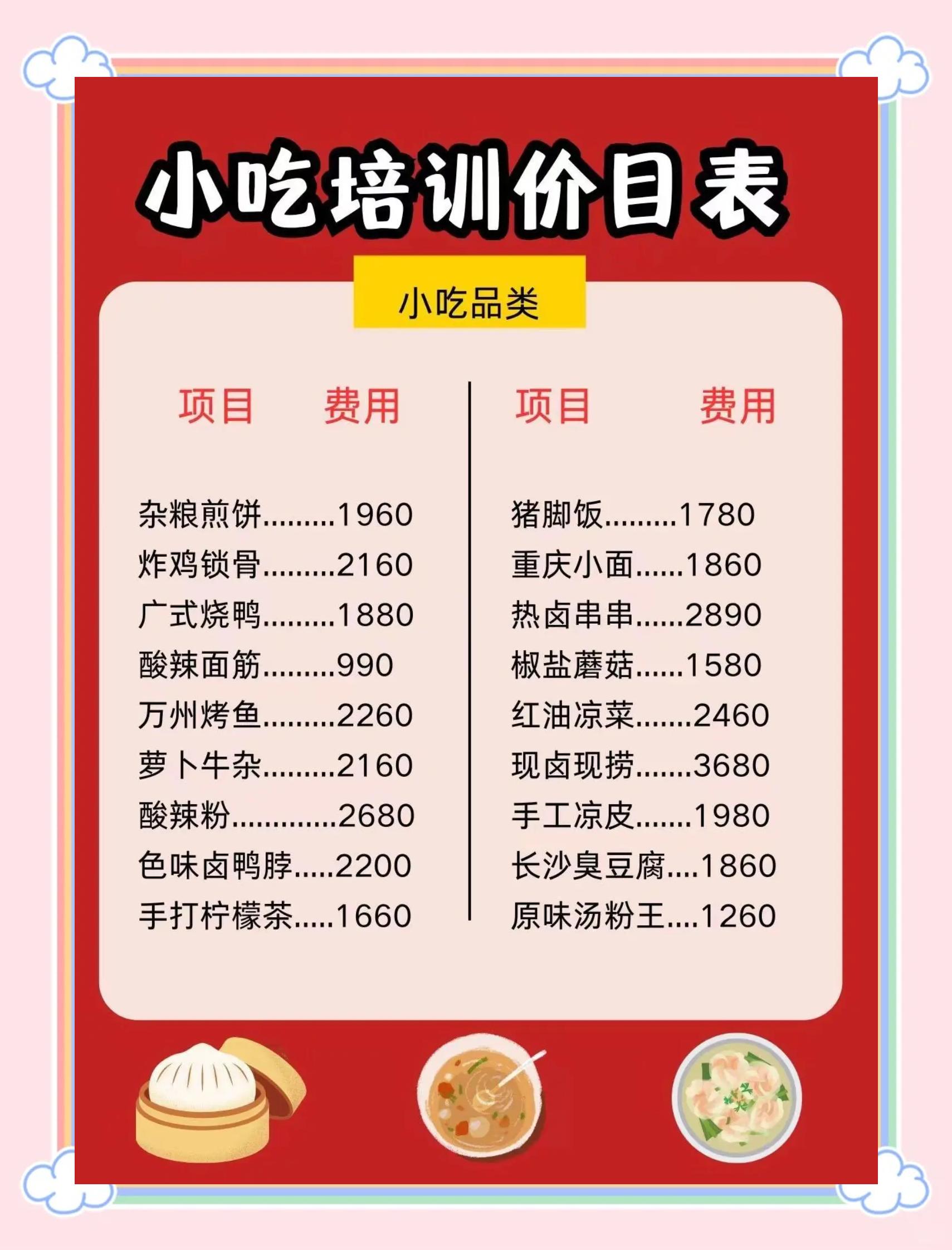 美食加盟店好项目,美食加盟店有哪些