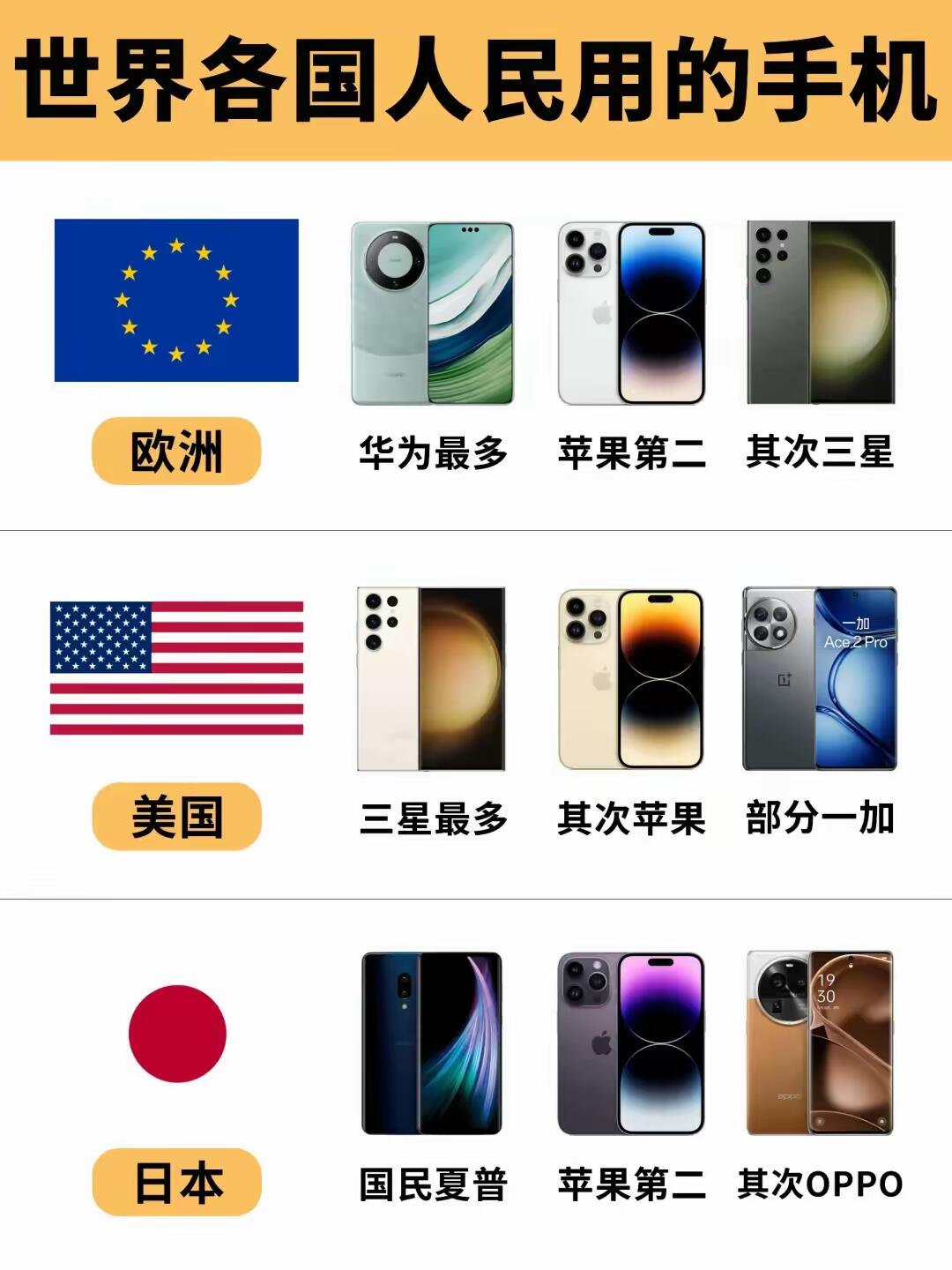 中国手机品牌,中国手机品牌有哪些