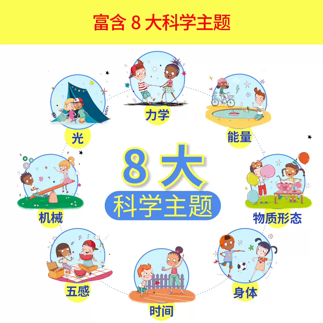 少儿科普小知识,少儿科普知识大全