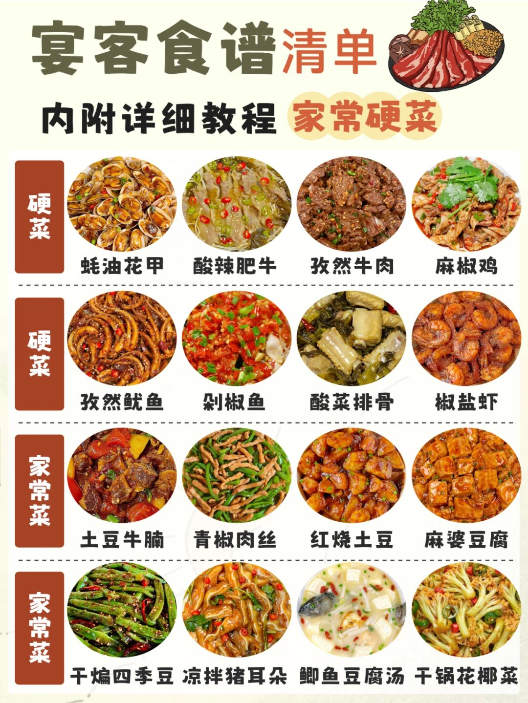 菜谱价格表,饭店菜价查询价目表