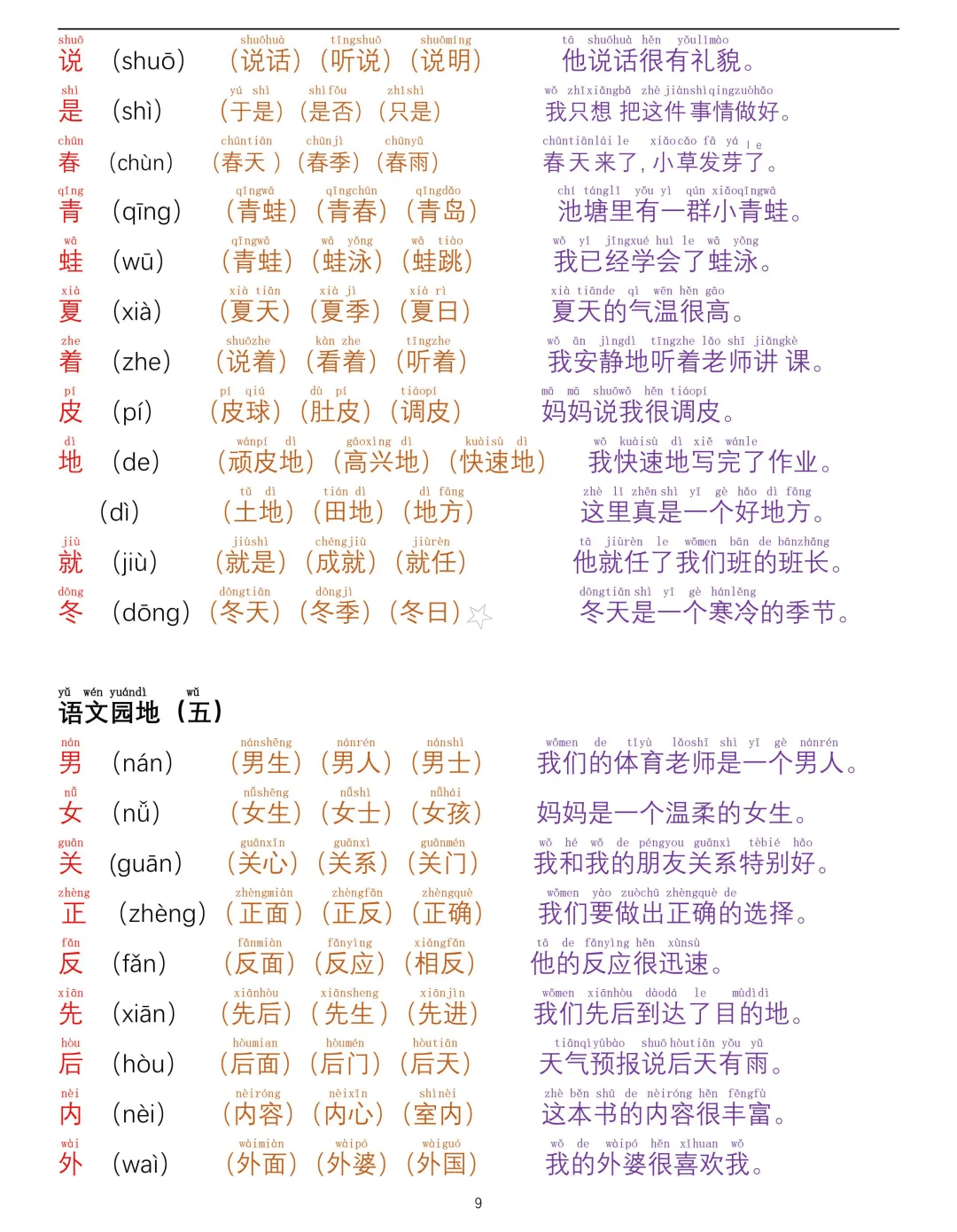 欧组词,授组词