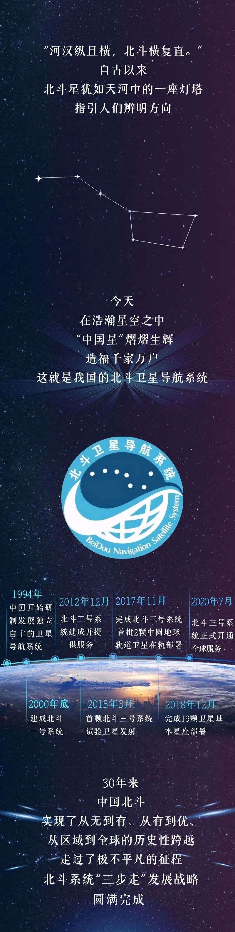 北斗手机大全,北斗手机地图