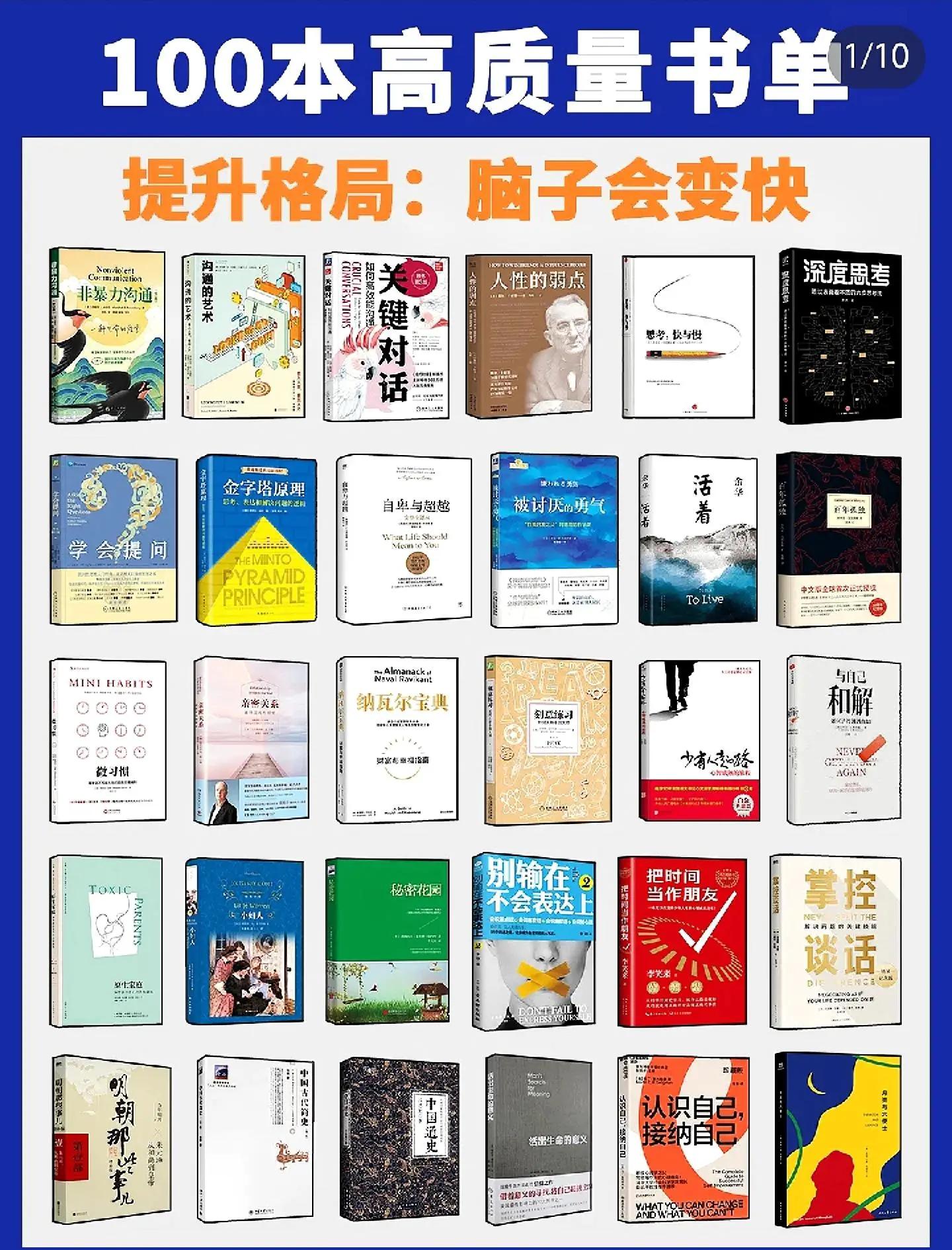 经典好书100本推荐,中国名著推荐100本