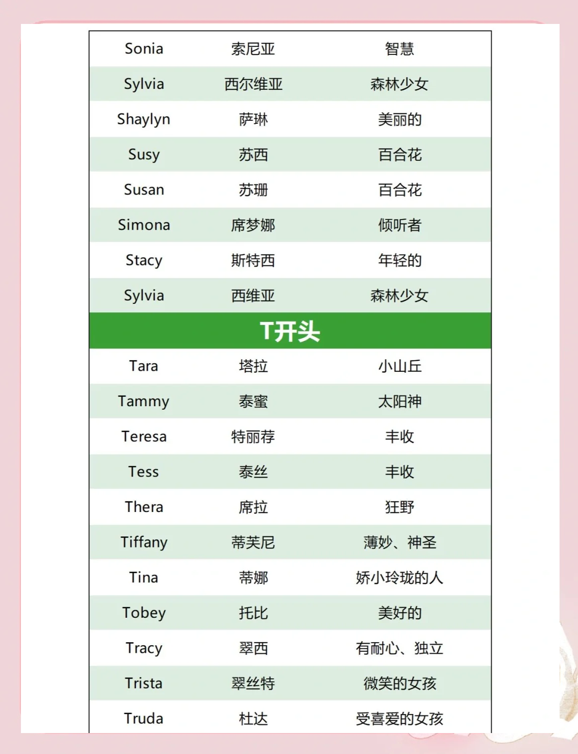 宝贝英文怎么写,来吧宝贝英文怎么写