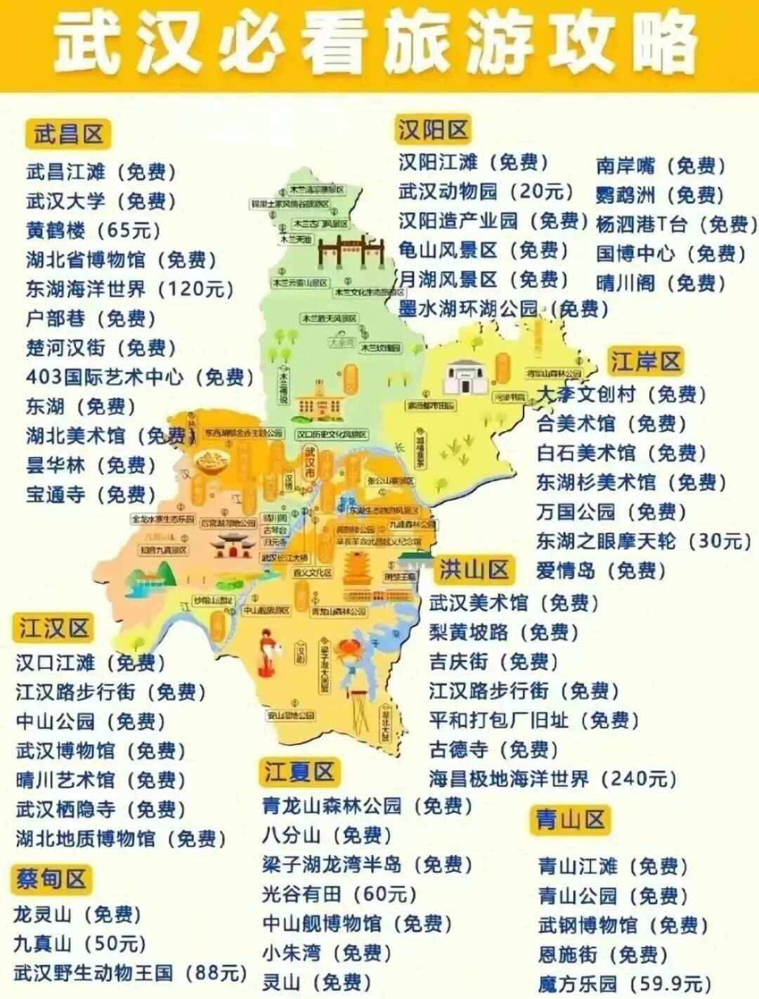 全国各省旅游景点地图大全,北京旅游地图高清版
