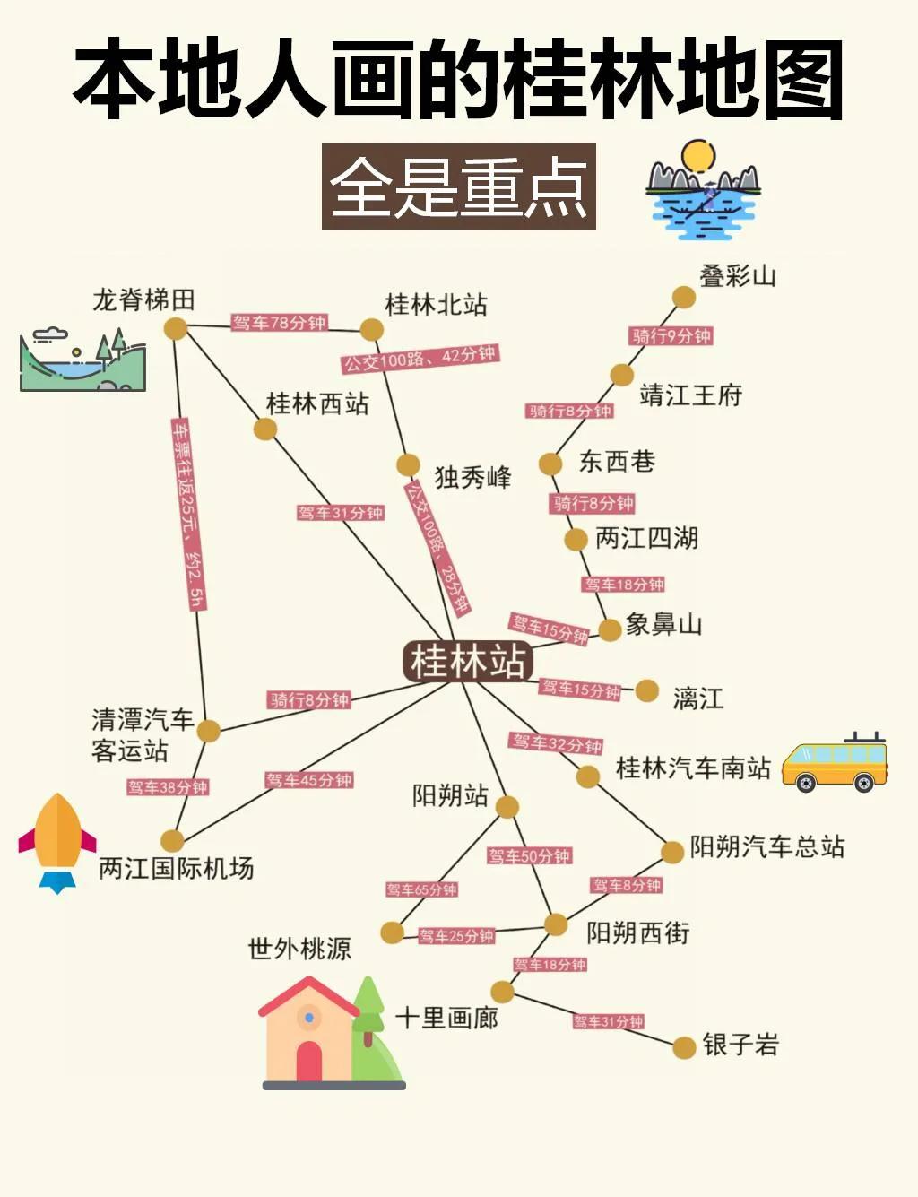 旅游景点地图,旅游攻略app排行榜前十名