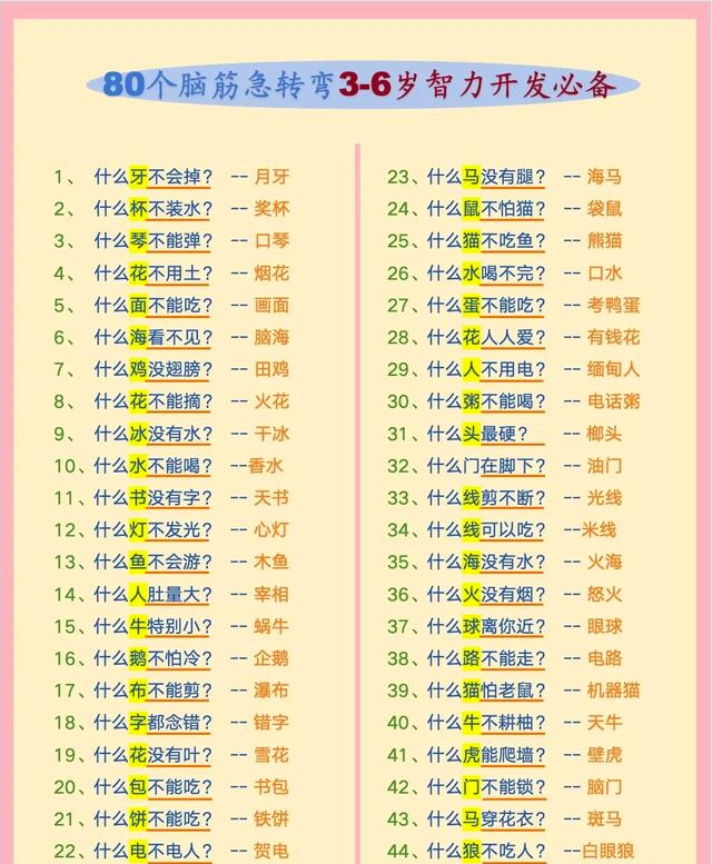 3-7岁脑筋急转弯5000题,36岁儿童幽默急转弯100个