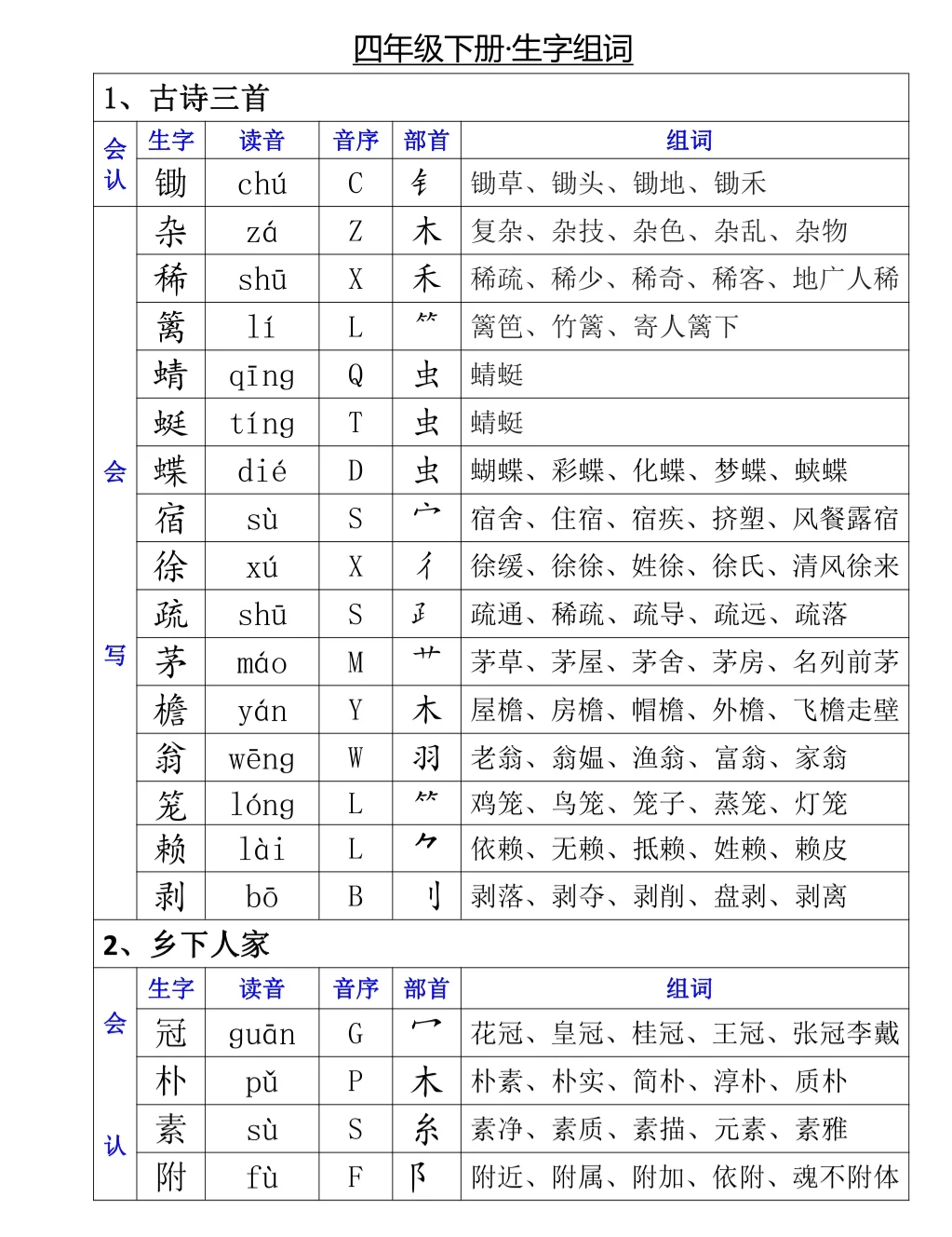 景的组词,景组词100个