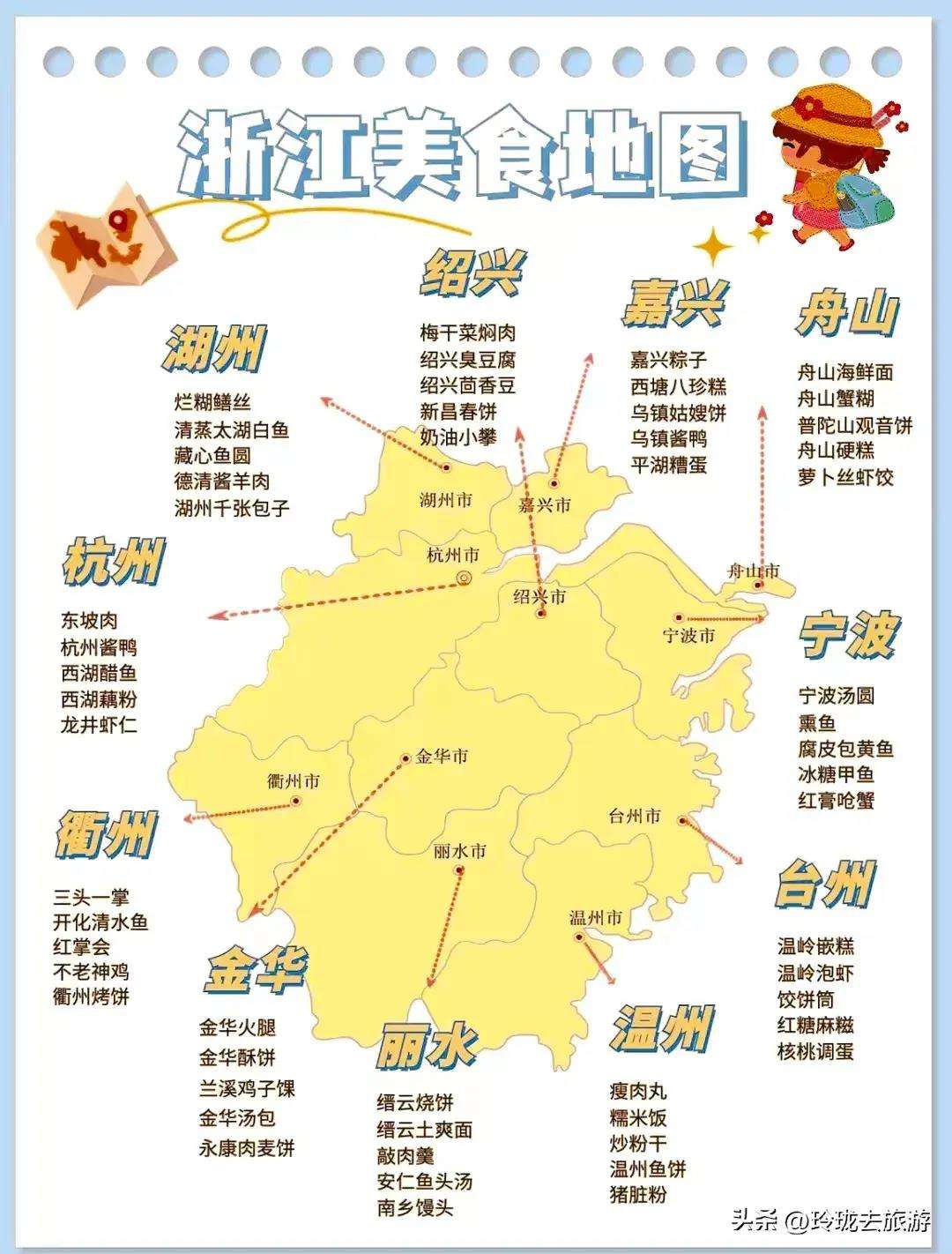 浙江省旅游景点地图,浙江游玩攻略必去十大景点