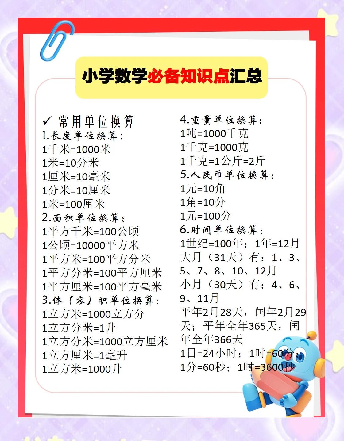 小学生100个必备常识,小学必背知识大全