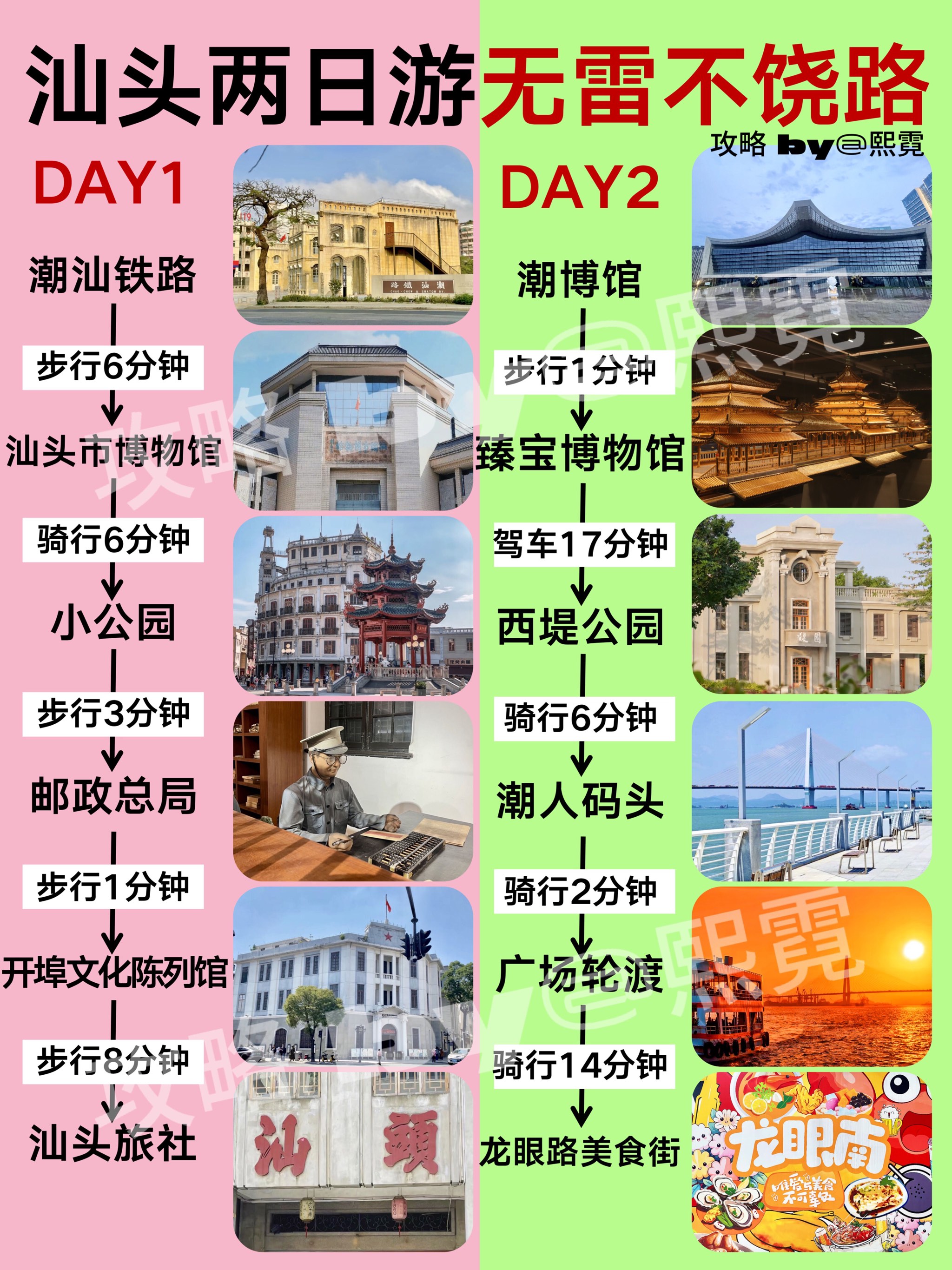 汕头旅游景点地图,汕头三日游攻略