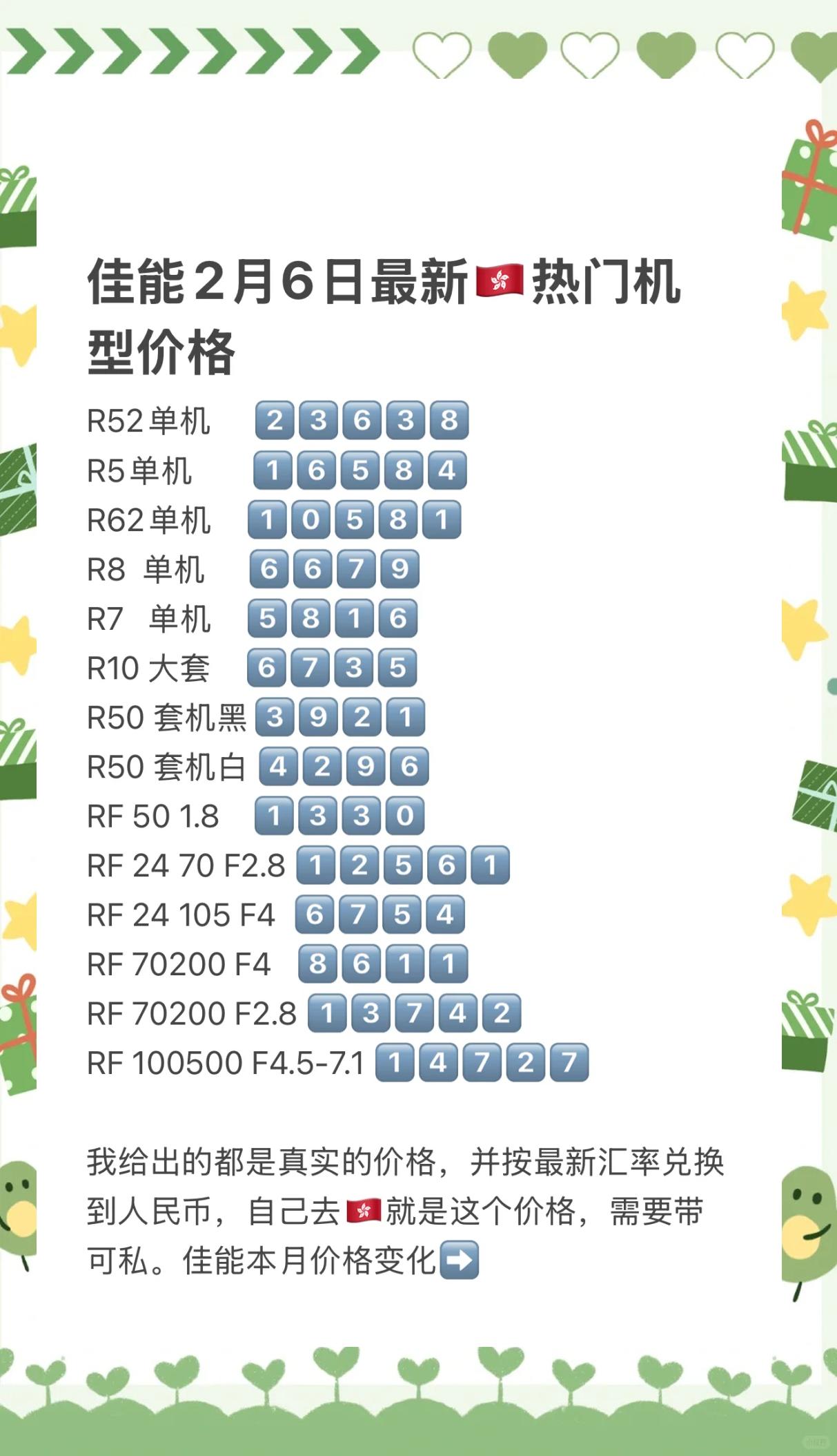 数码相机的价格,数码相机的价格和性价比