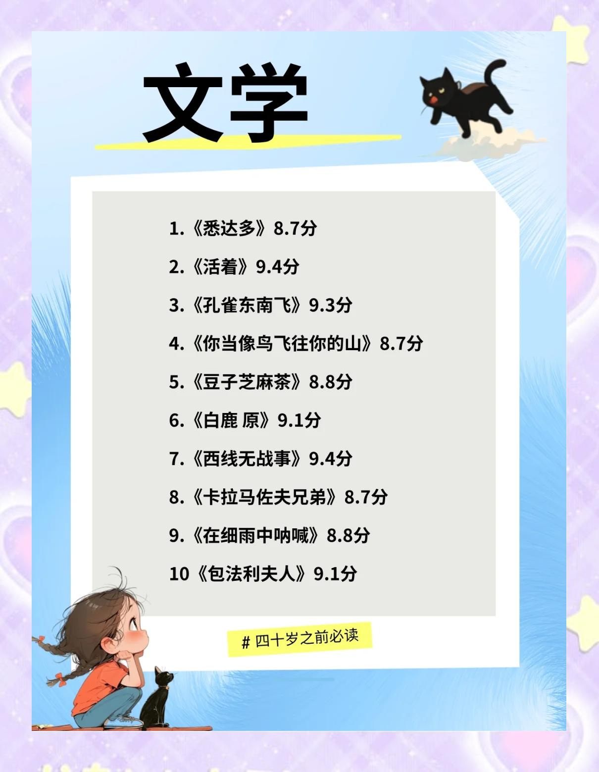 40-50岁必读十本书,4050岁必读十本书写一段文字