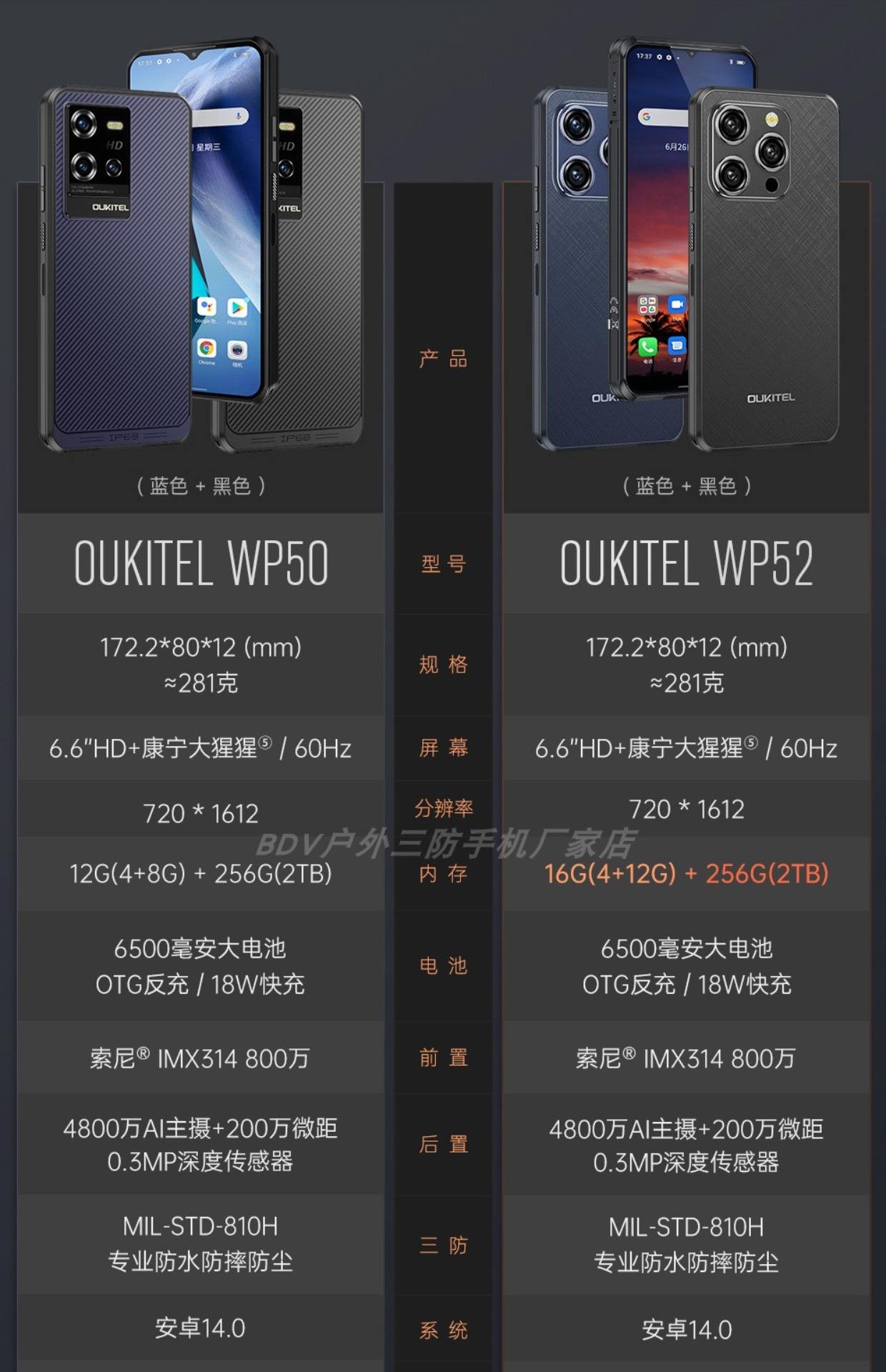欧奇手机官网,oukitel手机官网