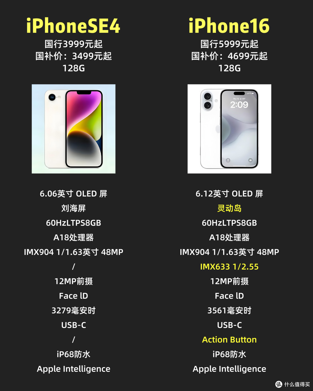 苹果4代16g手机报价,iphone16发售价